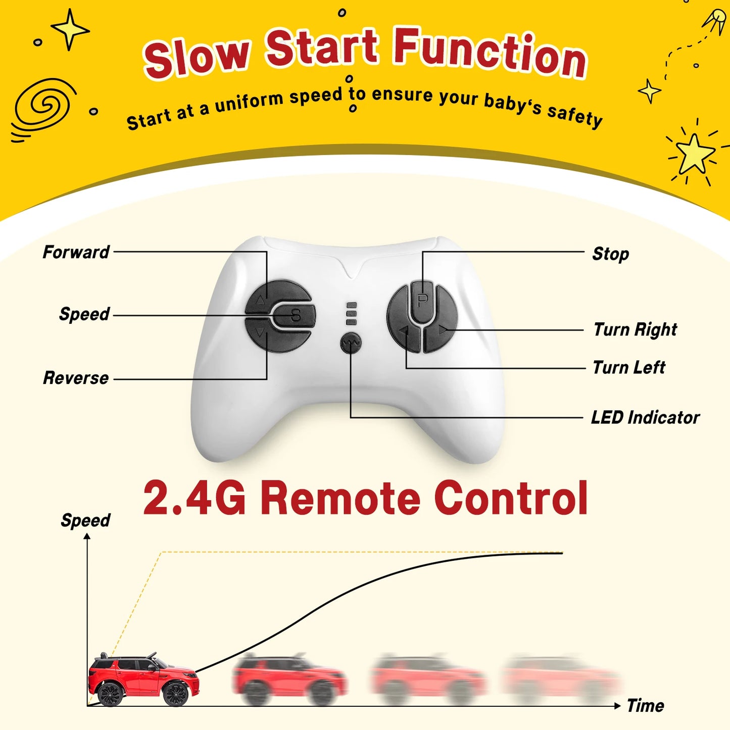 Ride on Car for Kids 12V Power Battery Electric Vehicles License Ride On Truck w/Parent Remote Control, MP3 Player, Rocking